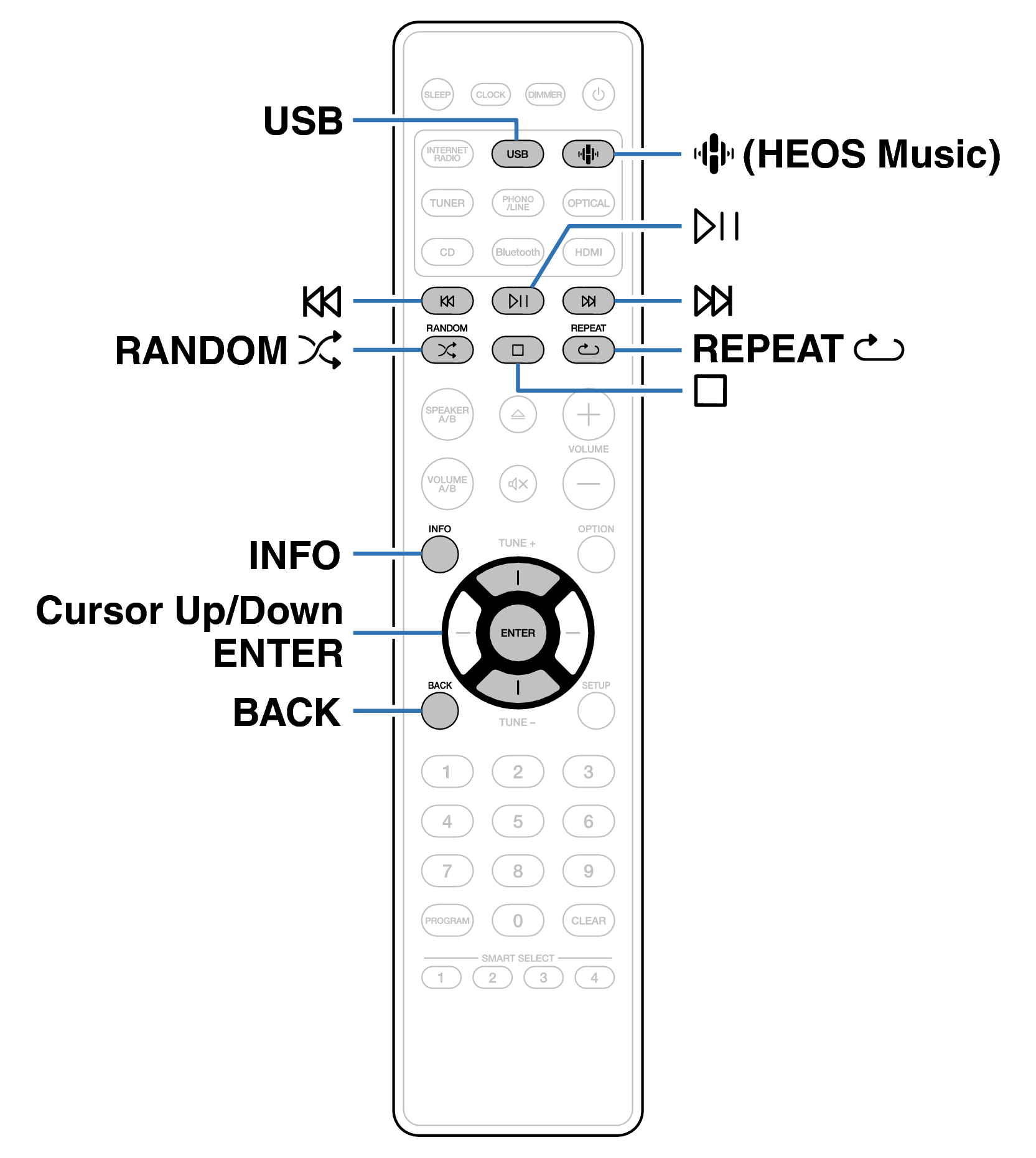 Ope USB RC016CR
